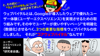 漫画SEO用語集その７‐コアウェブバイタル-2